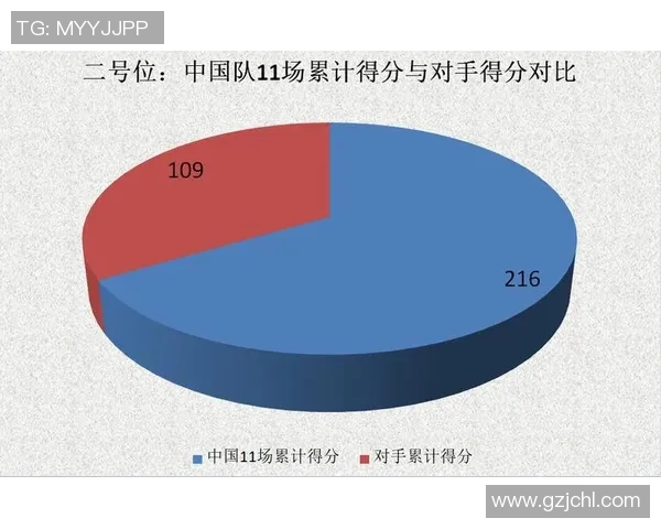 广州排球队的转换打法深度分析与战术解读