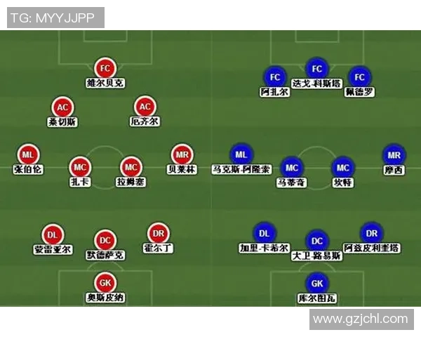 成都与武汉足球队赛后复盘分析精彩配合与战术执行的关键因素