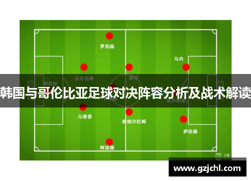 韩国与哥伦比亚足球对决阵容分析及战术解读